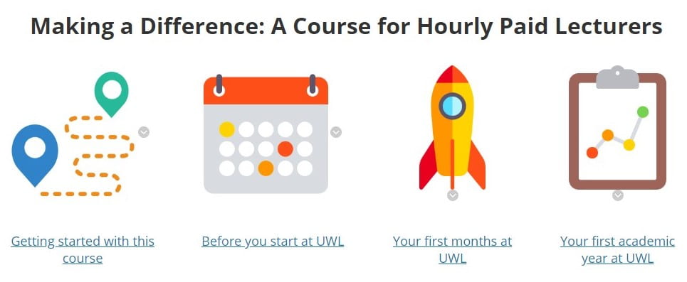 Making a difference: A course for Hourly Paid Lecturers